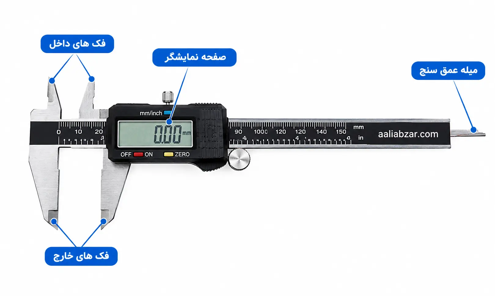 اجزاء کولیس دیجیتال
