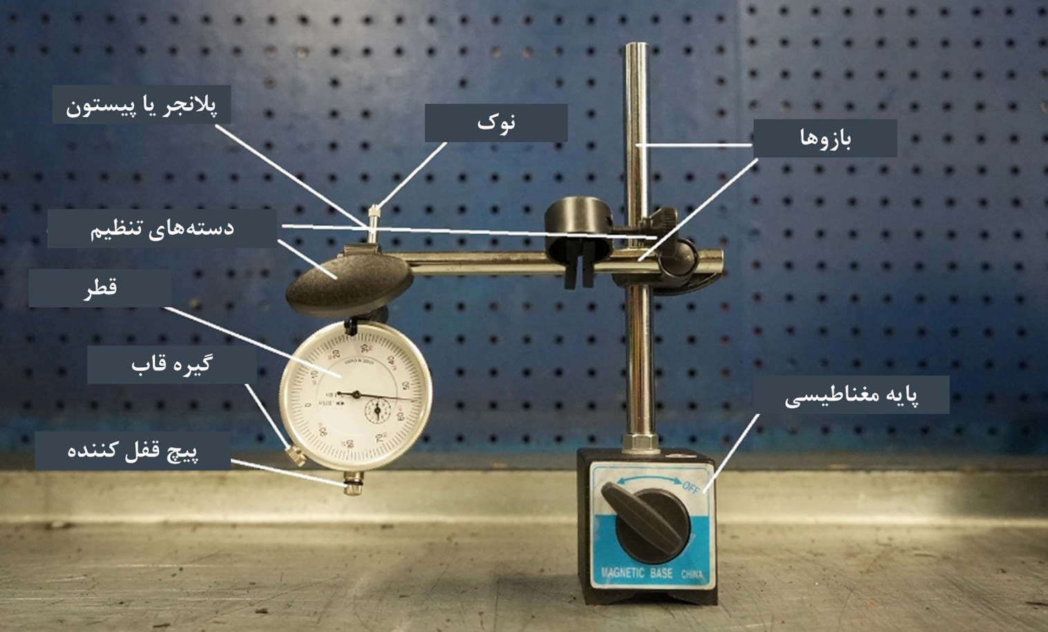 کار با ساعت اندازه گیری