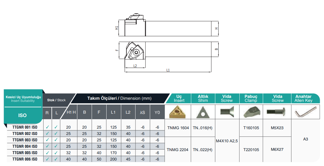 هلدر TNMG خور راست روتراش