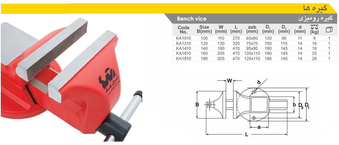 مشخصات فنی گیره رومیزی ایران پتک