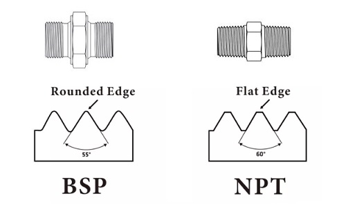 تفاوت رزوه NPT وBSP