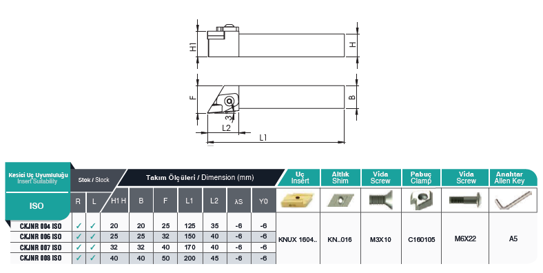 هلدر کپی تراش KNUX1604