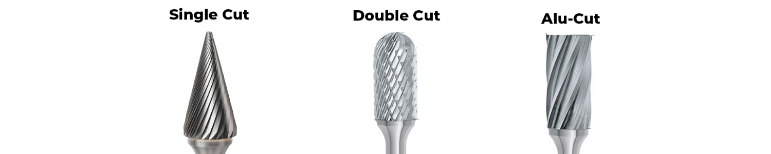 فرز فرم انگشتی بنر اصلی 2