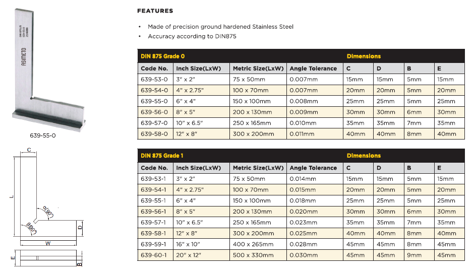 مشخصات گونیا صنعتی لبه دار