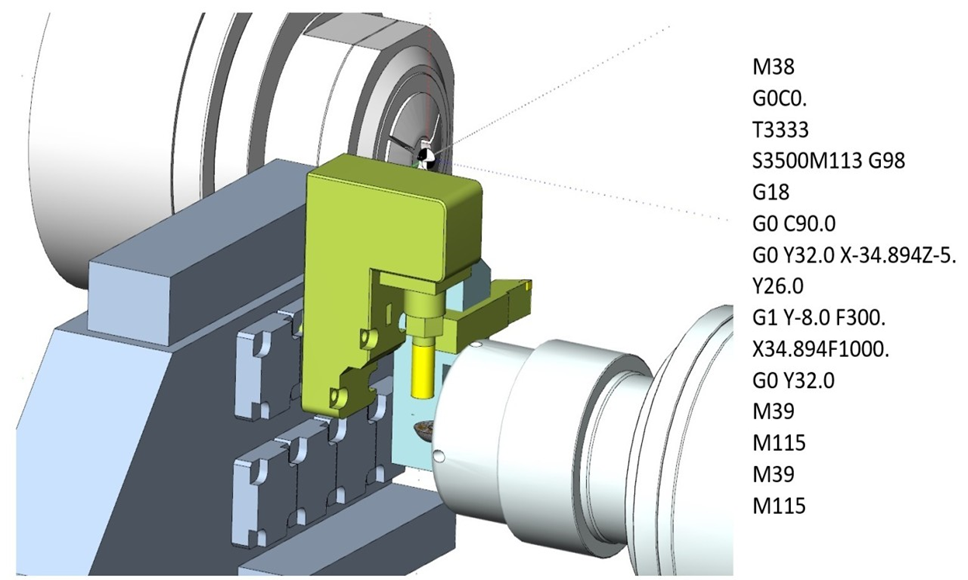 برنامه نویسی CNC