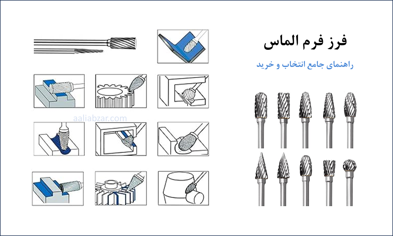فرز فرم الماس