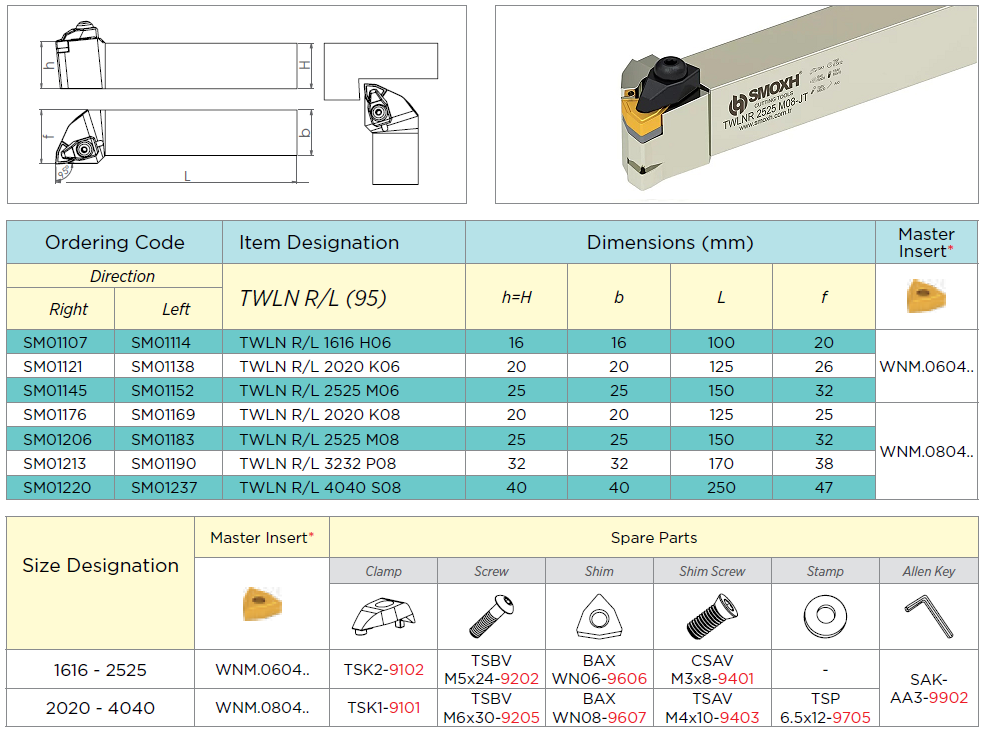 مشخصات هلدر SMOXH مدل TWLNR